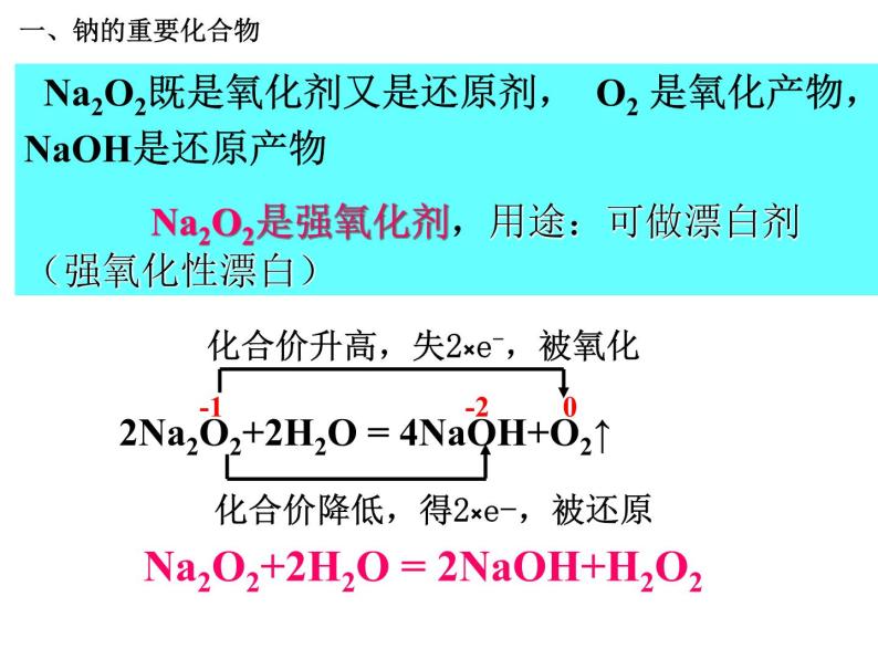 人教版高中化学必修1课件：3.2几种重要的金属化合物（第1课时） （共30张PPT）08