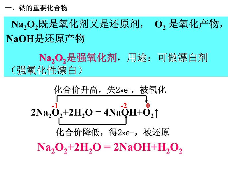 人教版高中化学必修1课件：3.2几种重要的金属化合物（第1课时） （共30张PPT）第8页