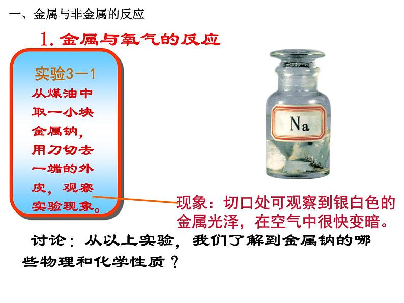 人教版高中化学必修1课件：3.1金属的化学性质（第1课时） （共14张PPT）第7页