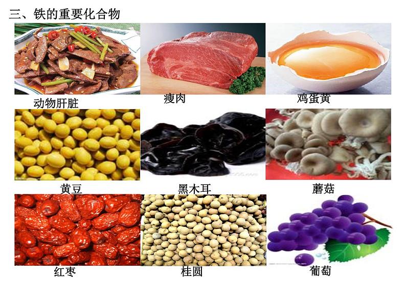 人教版高中化学必修1课件：3.2几种重要的金属化合物（第3课时） （共22张PPT）03