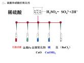 人教版高中化学必修1课件：4.4氨硝酸硫酸（第2课时） （共27张PPT）