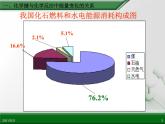 江西省鹰潭市第一中学人教版高中化学必修 2 第二章 第一节 化学能与热能（第1课时）课件（共20 张PPT）