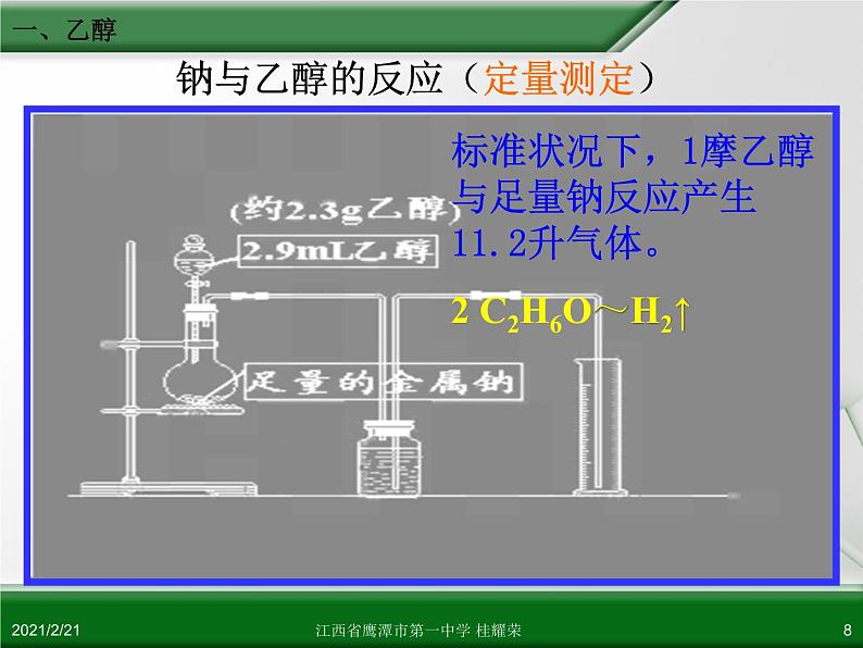 江西省鹰潭市第一中学人教版高中化学必修 2 第三章 第三节 生活中两种常见的有机物（第1课时）课件（共37 张PPT）第8页