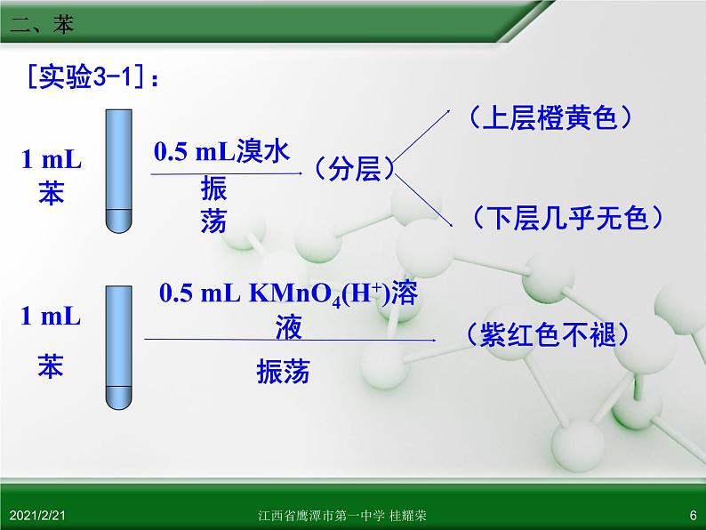 江西省鹰潭市第一中学人教版高中化学必修 2 第三章 第二节 来自石油和煤的两种基本化工原料（第2课时）课件（共38 张PPT）第6页