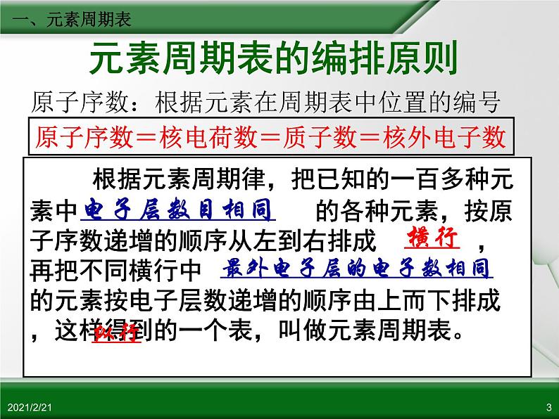 江西省鹰潭市第一中学人教版高中化学必修 2 第一章 第一节 元素周期表（第1课时）课件（共22 张PPT）03