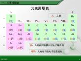 江西省鹰潭市第一中学人教版高中化学必修 2 第一章 第一节 元素周期表（第1课时）课件（共22 张PPT）