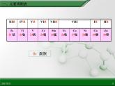 江西省鹰潭市第一中学人教版高中化学必修 2 第一章 第一节 元素周期表（第1课时）课件（共22 张PPT）