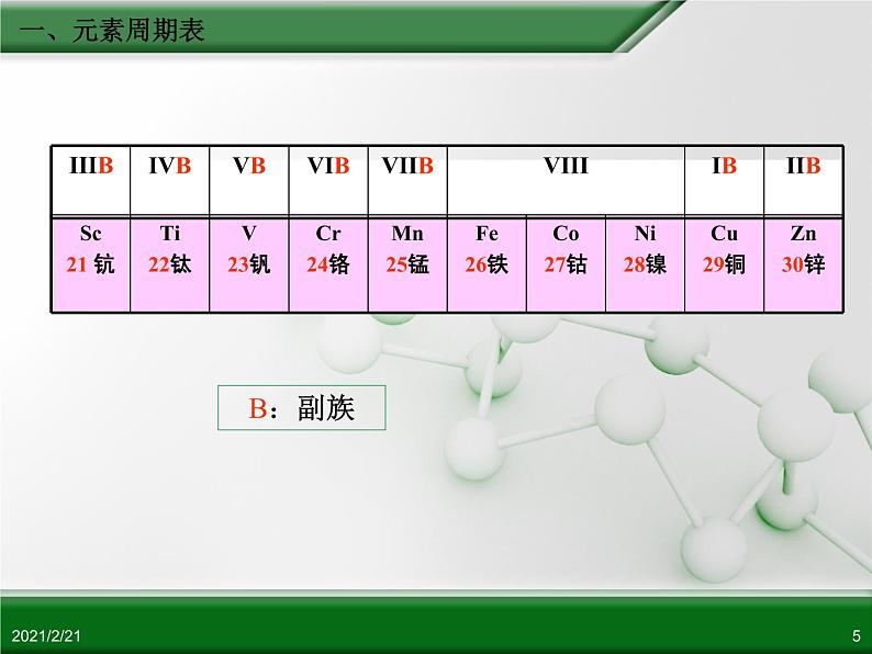 江西省鹰潭市第一中学人教版高中化学必修 2 第一章 第一节 元素周期表（第1课时）课件（共22 张PPT）05