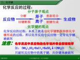 江西省鷹潭市第一中學(xué)人教版高中化學(xué)必修 2 第一章 第三節(jié) 化學(xué)鍵（第3課時）課件（共 22張PPT）