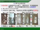 江西省鹰潭市第一中学人教版高中化学必修 2 第一章 第一节 元素周期表（第2课时）课件（共14 张PPT）