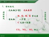 江西省鹰潭市第一中学人教版高中化学必修 2 第四章 第二节 资源综合利用 环境保护（第1课时）课件（共51 张PPT）