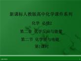 江西省鹰潭市第一中学人教版高中化学必修2 第二章 第二节 化学能与电能（第1课时）课件（共32 张PPT）