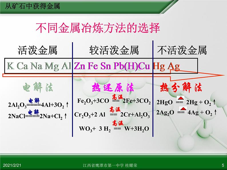 江西省鹰潭市第一中学人教版高中化学选修2 化学与技术 第三章 第二节 金属材料（第1课时）课件（共28 张PPT）05