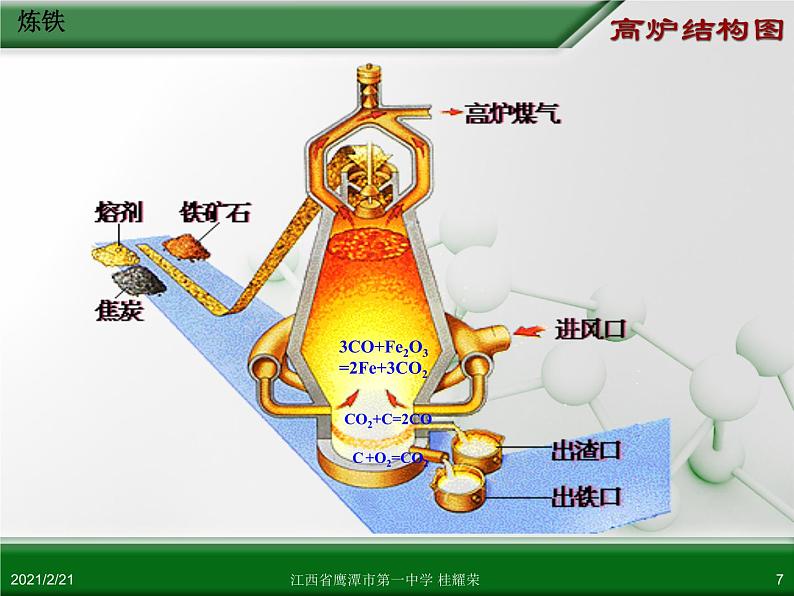 江西省鹰潭市第一中学人教版高中化学选修2 化学与技术 第三章 第二节 金属材料（第1课时）课件（共28 张PPT）07