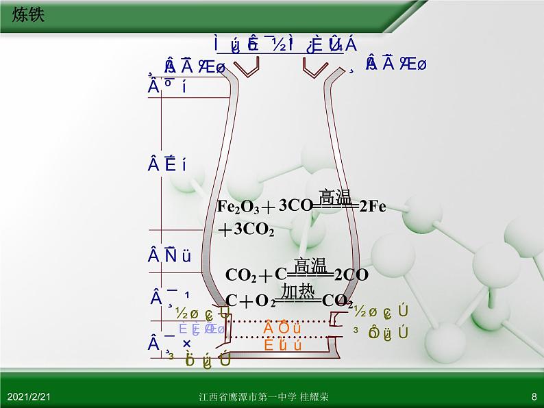 江西省鹰潭市第一中学人教版高中化学选修2 化学与技术 第三章 第二节 金属材料（第1课时）课件（共28 张PPT）08