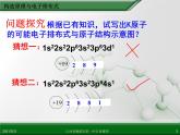 江西省鹰潭市第一中学人教版高中化学选修3 物质结构与性质 第一章 第一节 原子结构（第2课时）课件（共28 张PPT）