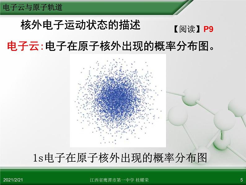 江西省鹰潭市第一中学人教版高中化学选修3 物质结构与性质 第一章 第一节 原子结构（第4课时）课件（共37 张PPT）05