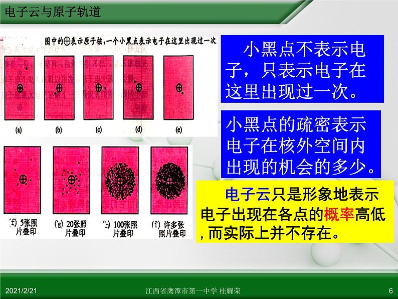 江西省鹰潭市第一中学人教版高中化学选修3 物质结构与性质 第一章 第一节 原子结构（第4课时）课件（共37 张PPT）06