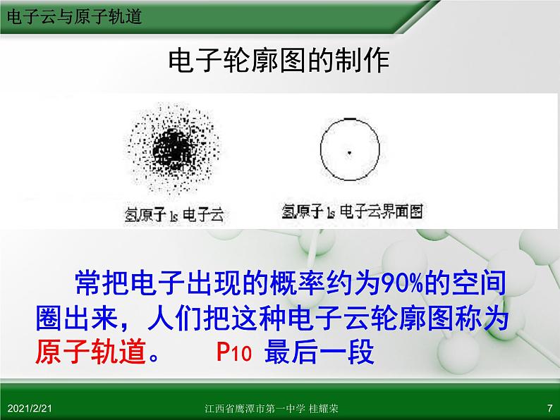 江西省鹰潭市第一中学人教版高中化学选修3 物质结构与性质 第一章 第一节 原子结构（第4课时）课件（共37 张PPT）07