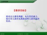 江西省鷹潭市第一中學(xué)人教版高中化學(xué)選修3 物質(zhì)結(jié)構(gòu)與性質(zhì) 第一章 第二節(jié) 原子結(jié)構(gòu)與元素的性質(zhì)（第2課時）課件（共 33張PPT）