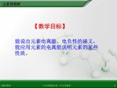 江西省鹰潭市第一中学人教版高中化学选修3 物质结构与性质 第一章 第二节 原子结构与元素的性质（第2课时）课件（共 33张PPT）