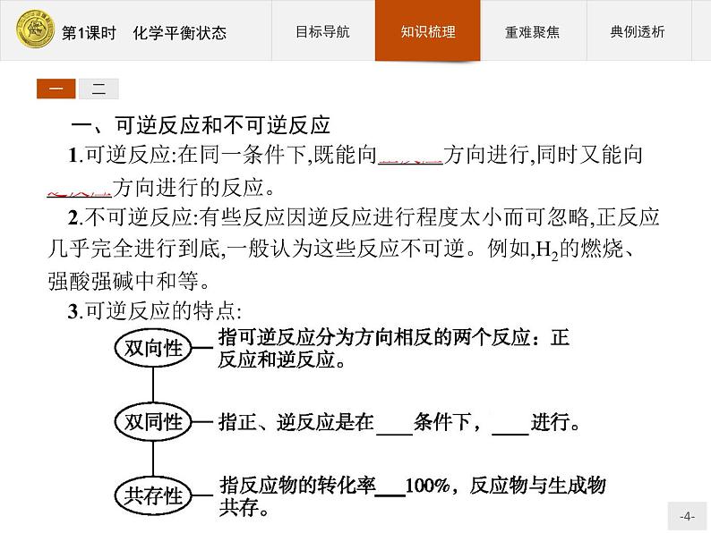 2018版高中化学人教版选修4课件：2.3.1 化学平衡状态04