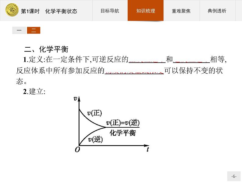 2018版高中化学人教版选修4课件：2.3.1 化学平衡状态06