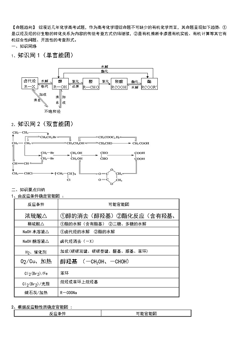 高考化学有机推断题解析_侧重如何解题_19页第1页