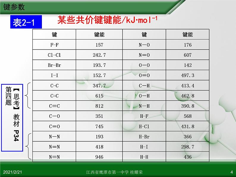 江西省鹰潭市第一中学人教版高中化学选修3 物质结构与性质 第二章 第一节 共价键（第2课时）课件（共26 张PPT）04