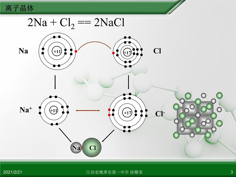 江西省鹰潭市第一中学人教版高中化学选修3 物质结构与性质 第三章 第四节 离子晶体（第1课时）课件（共24 张PPT）03