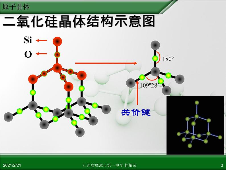 江西省鹰潭市第一中学人教版高中化学选修3 物质结构与性质 第三章 第二节 分子晶体与原子晶体（第2课时）课件（共21 张PPT）03