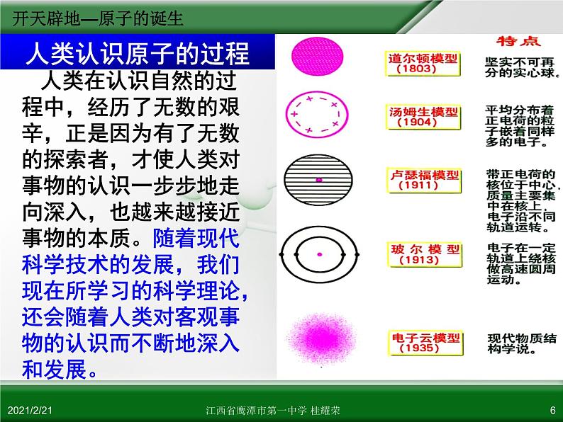 江西省鹰潭市第一中学人教版高中化学选修3 物质结构与性质 第一章 第一节 原子结构（第1课时）课件（共30 张PPT）06