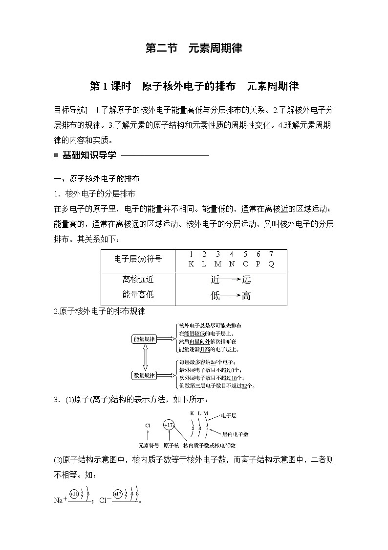高中化学人教版必修2（练习）1.2.1 原子核外电子的排布元素周期律 Word版含解析第1页