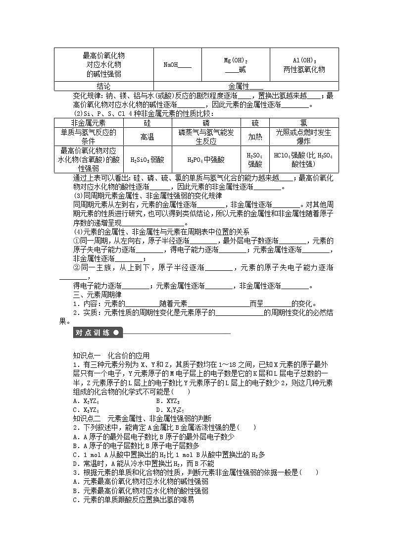 高中化学 第一章 第二节 第2课时 元素周期律课后作业 新人教版必修202