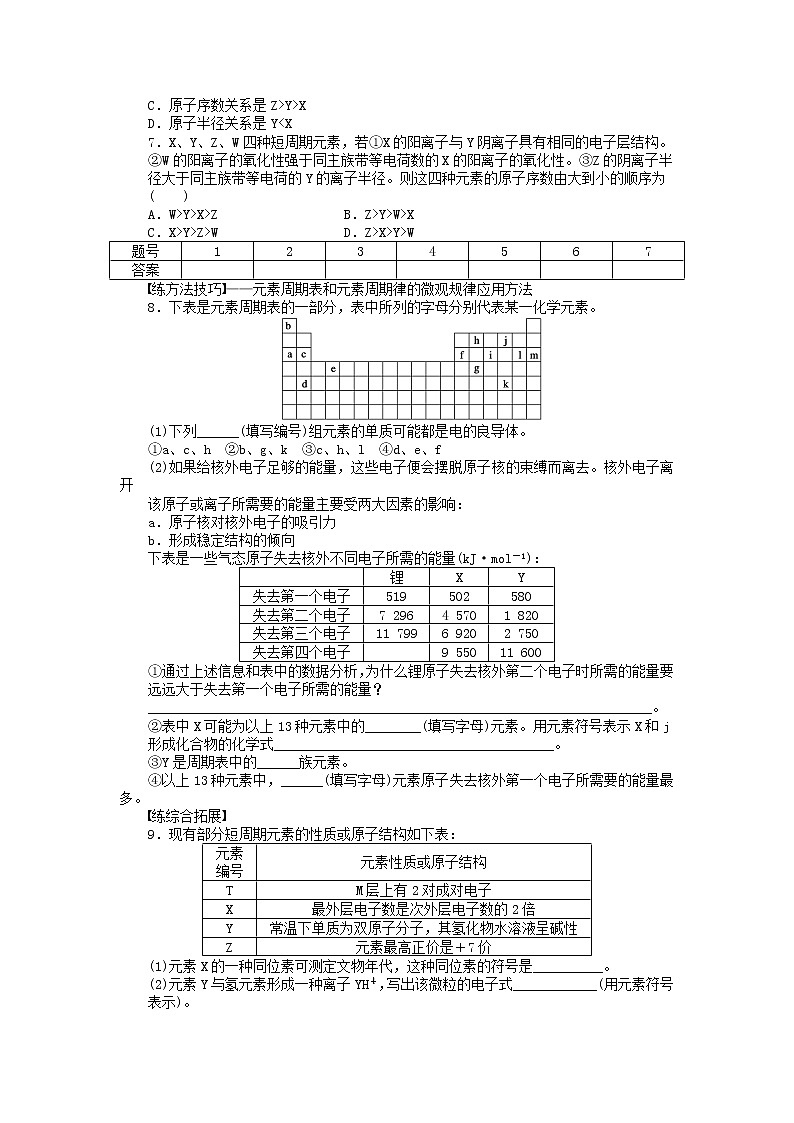 高中化学 第一章 第二节 第3课时 元素周期表和元素周期律的应用课后作业 新人教版必修203