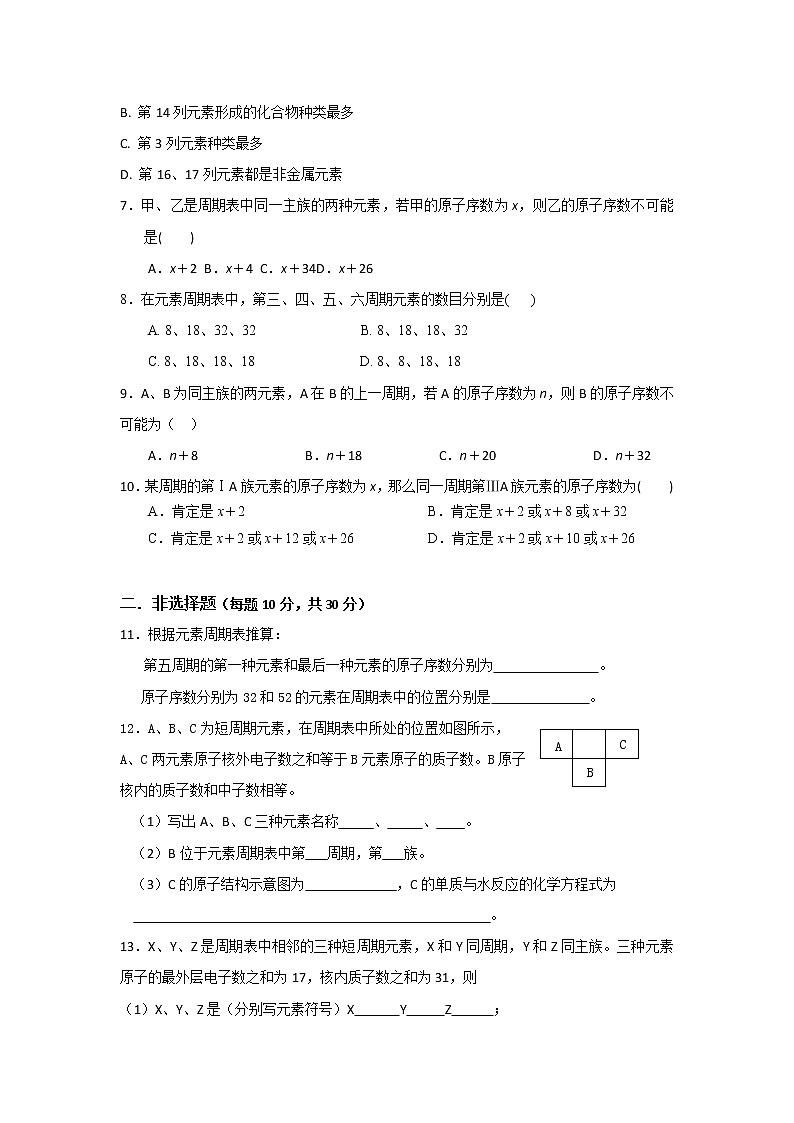 高一化学必修二同步检测：1.1.1+元素周期+Word版含答案02