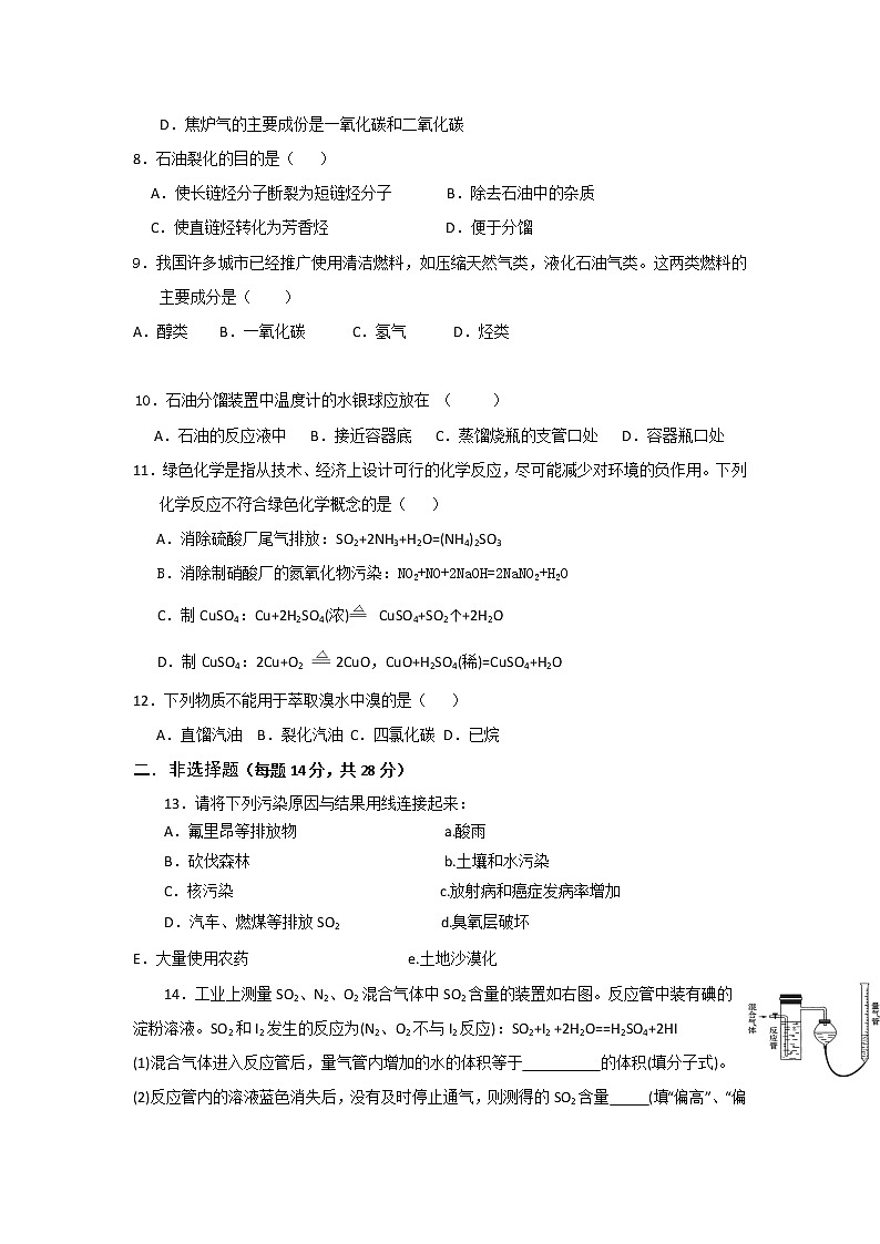 高一化学必修二同步检测：4.2.资源综合利用　环境保护+Word版含答案02