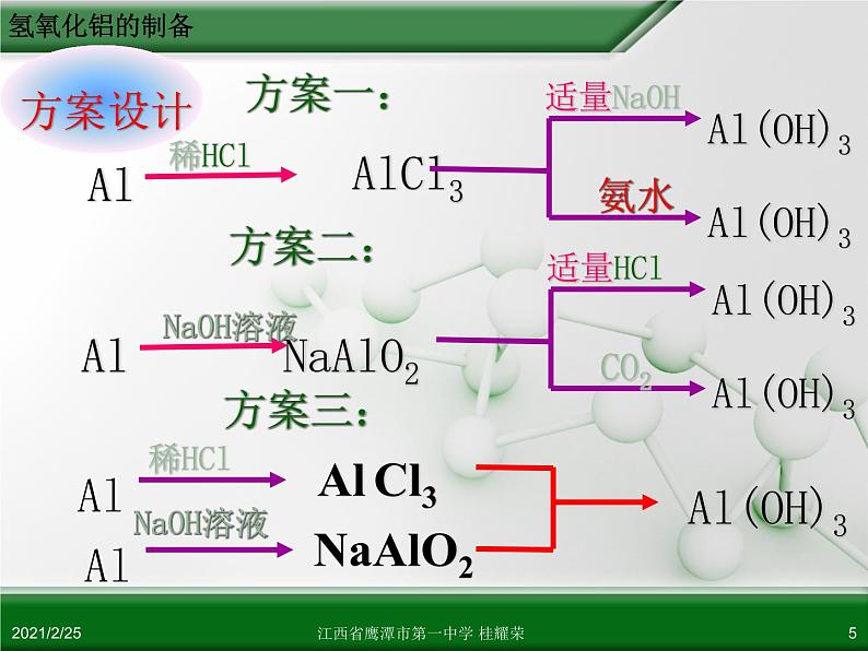 江西省鹰潭市第一中学人教版高中化学选修6 实验化学 第二章 第二节 物质的制备（第4课时） 课件05