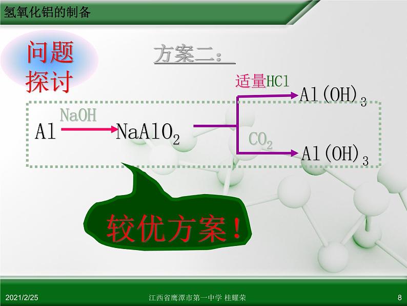 江西省鹰潭市第一中学人教版高中化学选修6 实验化学 第二章 第二节 物质的制备（第4课时） 课件08