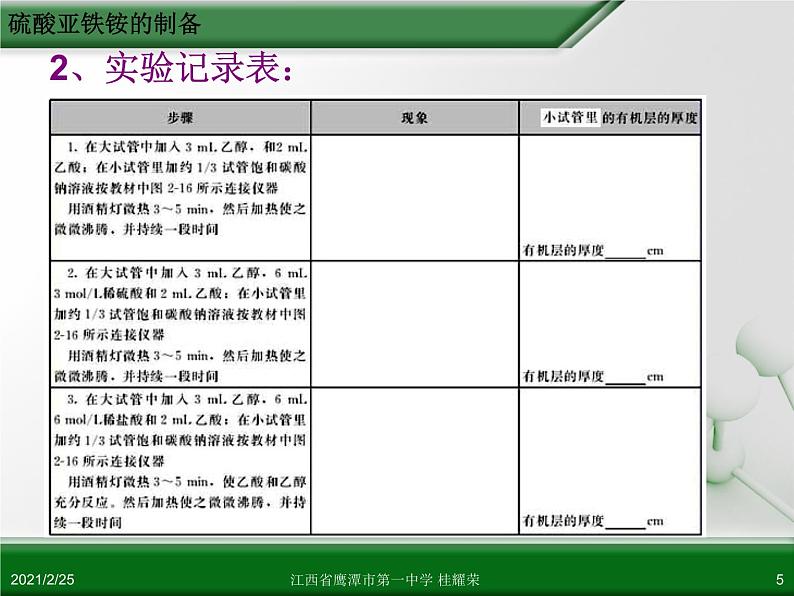 江西省鹰潭市第一中学人教版高中化学选修6 实验化学 第二章 第二节 物质的制备（第3课时） 课件05