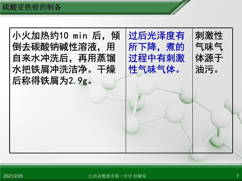 江西省鹰潭市第一中学人教版高中化学选修6 实验化学 第二章 第二节 物质的制备（第2课时） 课件07