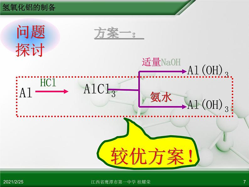 人教版化学选修六《2.2物质的制备（第4课时）》ppt课件07