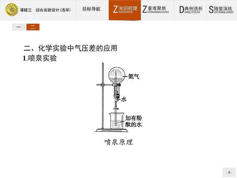 2018版高中化学人教版选修6课件：4.3 综合实验设计（选学）04