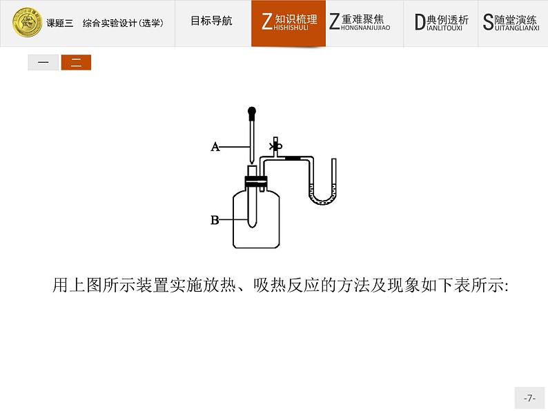 2018版高中化学人教版选修6课件：4.3 综合实验设计（选学）07