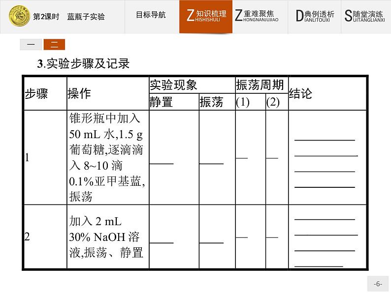 2018版高中化学人教版选修6课件：1.1.2 蓝瓶子实验06