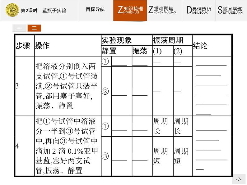 2018版高中化学人教版选修6课件：1.1.2 蓝瓶子实验07