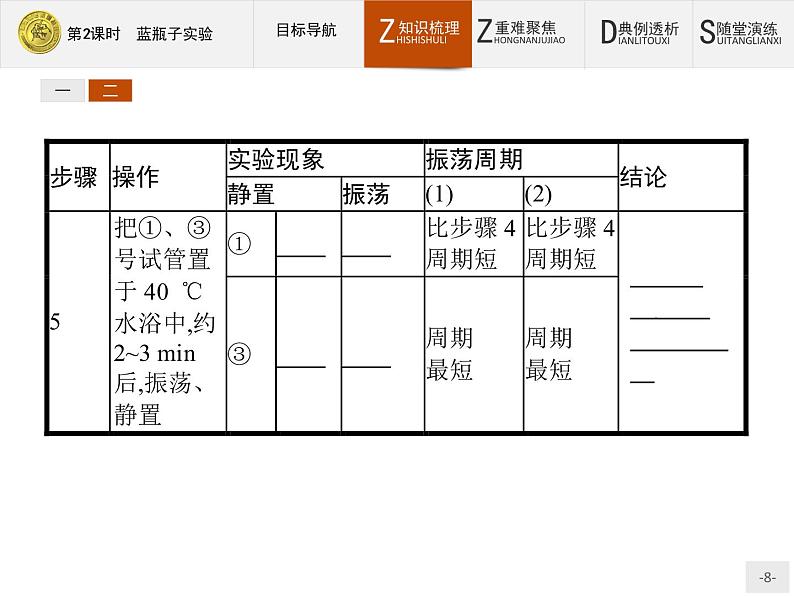 2018版高中化学人教版选修6课件：1.1.2 蓝瓶子实验08