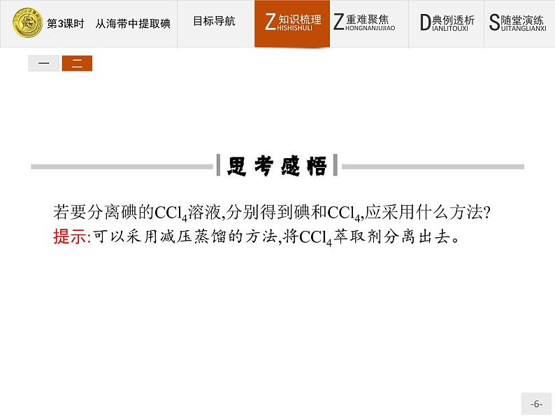 2018版高中化学人教版选修6课件：2.1.3 从海带中提取碘06