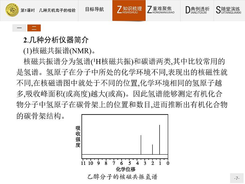 2018版高中化学人教版选修6课件：3.1.1 几种无机离子的检验07