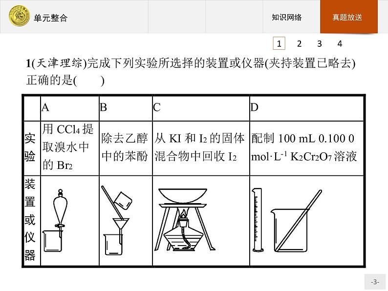 2018版高中化学人教版选修6课件：2单元整合03